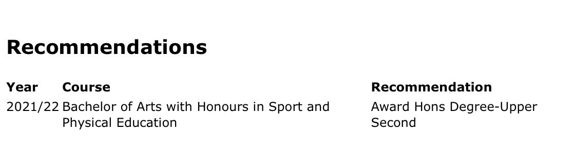 Over the moon with my results after what has been by far the hardest year of my life. Knowing that I get to graduate University with a 2:1 proves that hard work does pay off. A massive thank you to all the tutors <a href="/UCLanSportPE/">UCLan Sport & Physical Education</a> for the support and welcoming me into 3rd year👩‍🎓