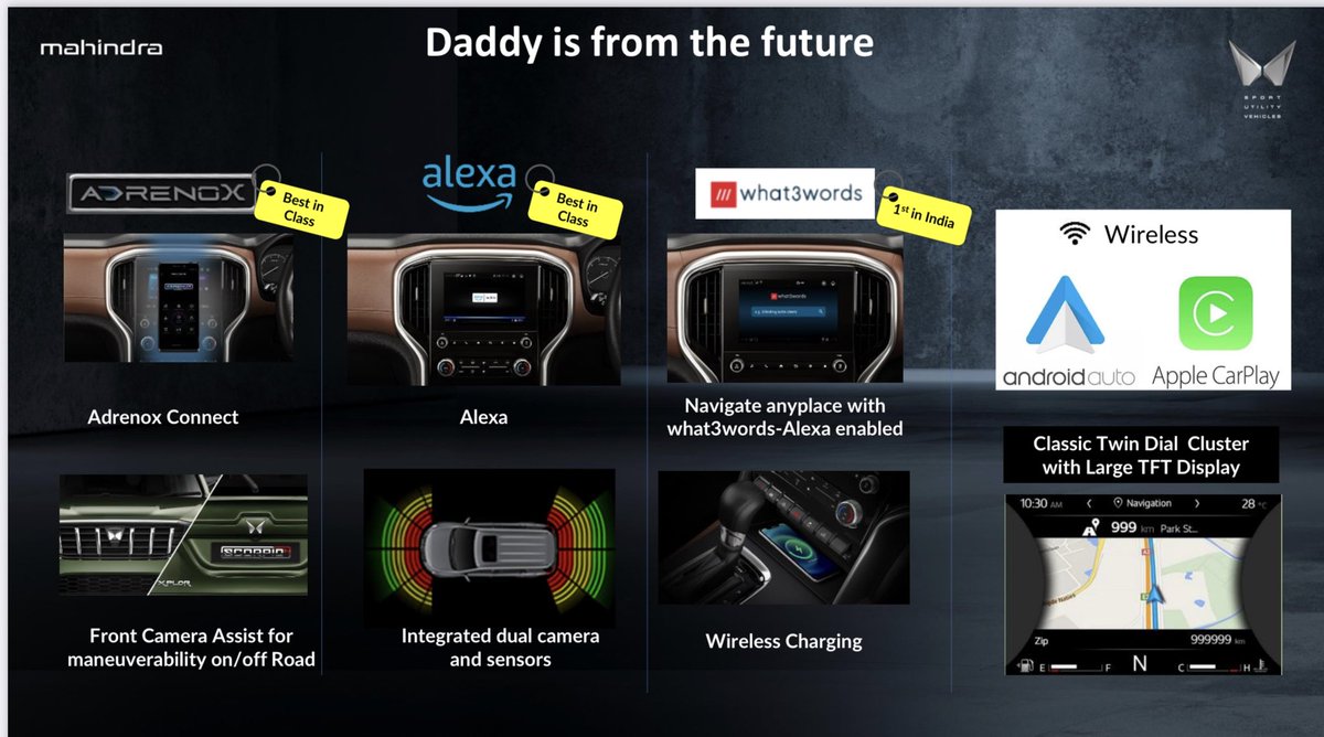 Renuks's tweet photo. #ScorpioN comes loaded with features : Adrenox connected tech with 70 features, Alexa, what 3 words, wireless Android auto and Apple car play,  dual cameras for all round visibility, wireless charging, 3D SONY surround sound with 12 speakers, dual zone AC, in car apps https://t.co/o9qbLlJGUY