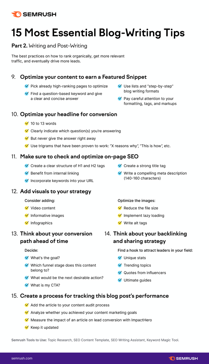 semrush's tweet photo. It might seem like a no-brainer when it comes to writing blogs, but a friendly reminder of steps to take can sometimes be necessary 🤗 ⬇️ https://t.co/t6xQGlQsaX