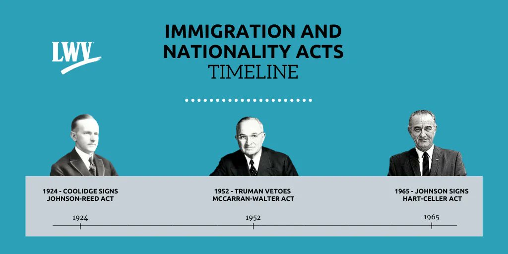 LeagueWomenVotersTX on Twitter: "#OnThisDay, Congress passed into law  (overriding a veto by Truman) the Immigration and Nationality Act (INA) of  1952, which abolished racial restrictions for immigration and naturalization.  Learn more: https://t.co ...