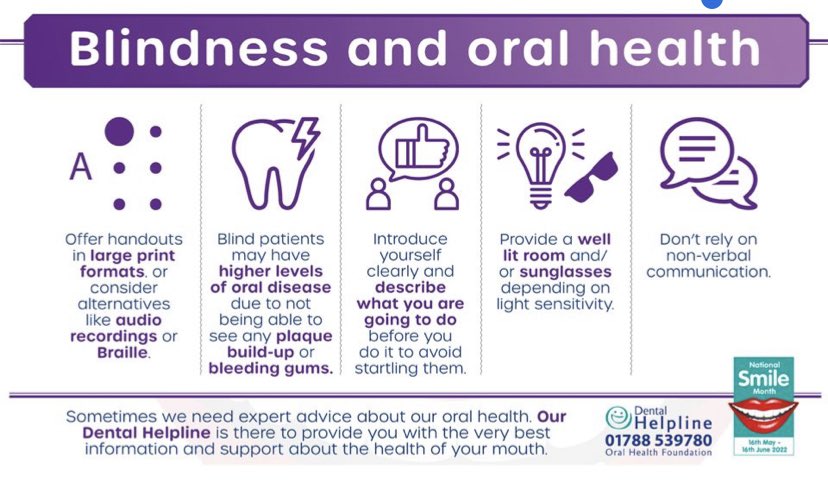 Brights73956475's tweet photo. #oralhealthfoundation Blindness or low vision can also make visiting a dentist and caring for your mouth more challenging. These are a few things you can do to help make appointments more comfortable for blind patients. #SmileMonth #MouthMindAndBody https://t.co/ABRmC10OKj