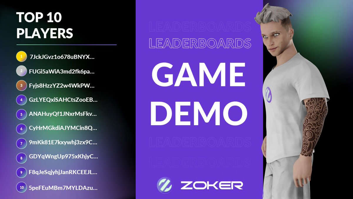 Zoker Official tweet media