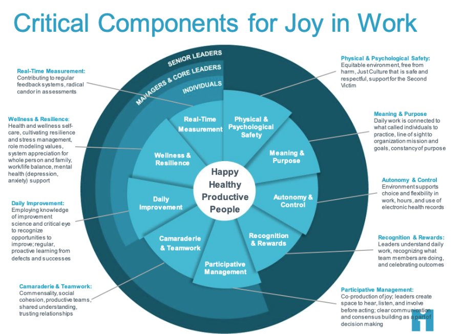 Lauren Taylor tweet media