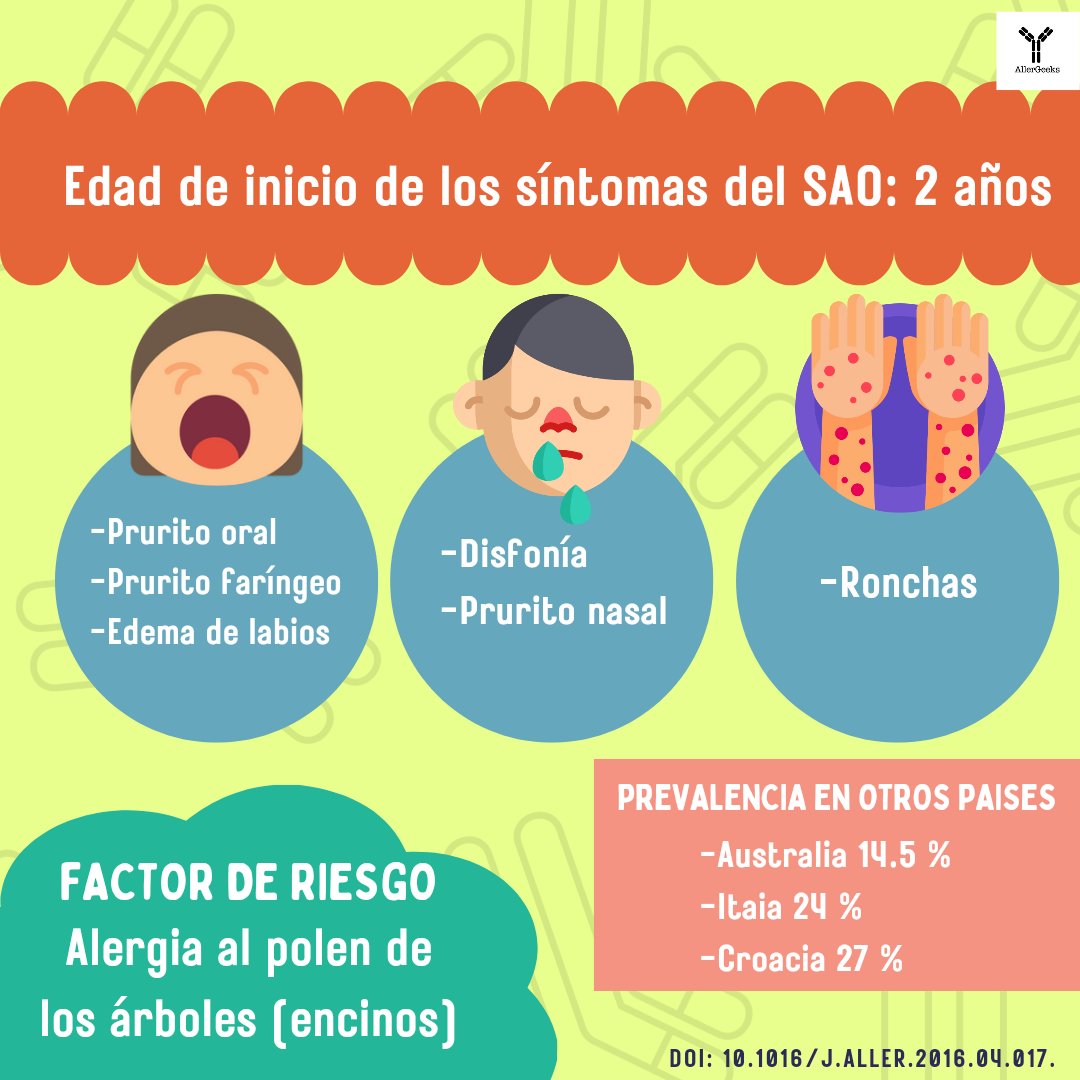 AllerGeeks's tweet photo. SAO en niños con enfermedades alérgicas.

 #alergiaaalimentos #oralallergy #sindromedealergiaoral #alergiaalimentaria #oralallergysyndrome #foodallergy https://t.co/psn2DeqT1t
