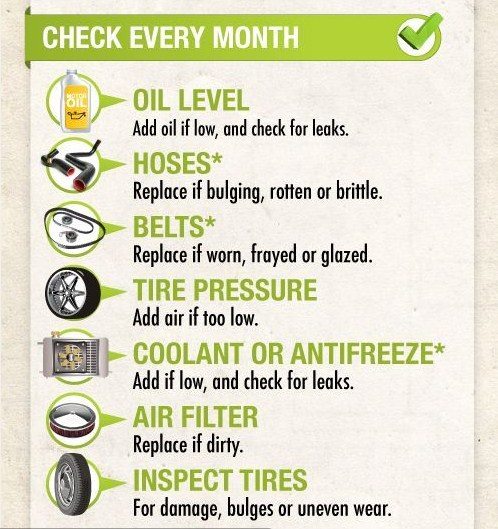 LacombeAutoServ's tweet photo. When we own a vehicle, there is a short list of items we should all be checking regularly to avoid costly and unnecessary repair bills down the road. If you aren't sure how to do any of these items, simply ask Donnie to show you the next time you bring your vehicle in! https://t.co/WnPGkGn9Av