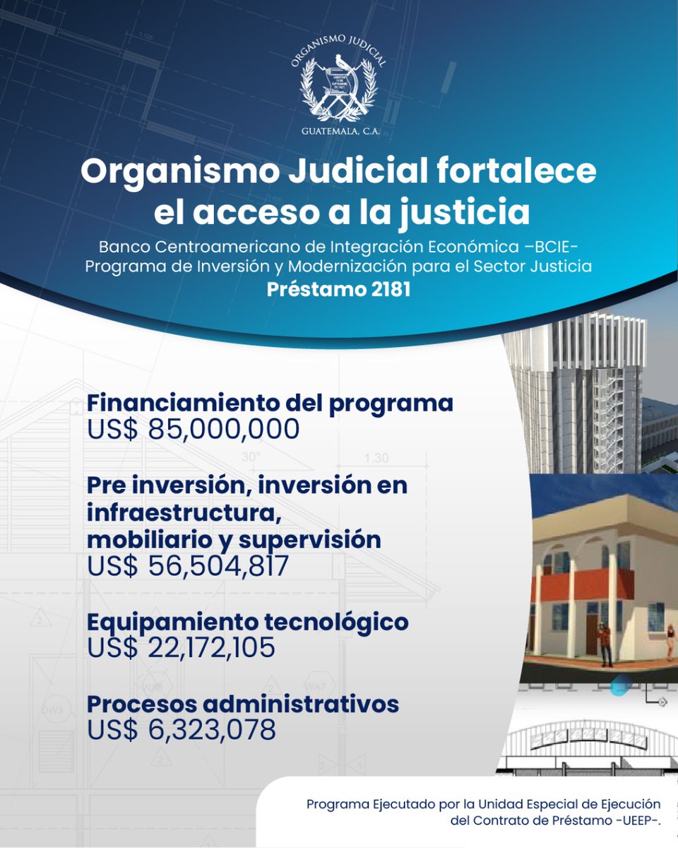 OJGuatemala's tweet photo. Acciones durante la gestión de la #PresidenteOJ Silvia Patricia Valdés Quezada en el marco del fortalecimiento de la administración de Justicia.
#BCIE #AccesoAlaJusticia #UEEP #ProyectosOJ @BCIE_Org https://t.co/REPDv6tEi5