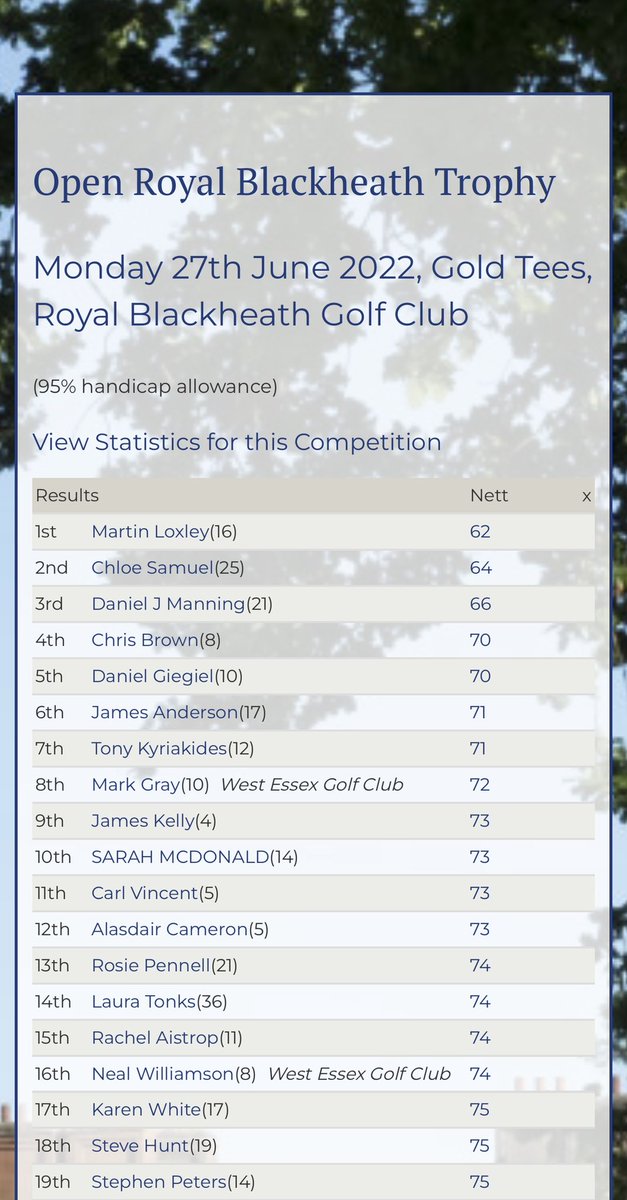 Royal Blackheath GC tweet media