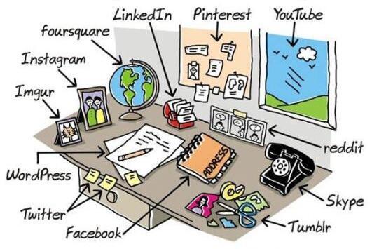 VickyEdicion's tweet photo. Las redes sociales antes de las redes sociales https://t.co/tJrAL0R33n