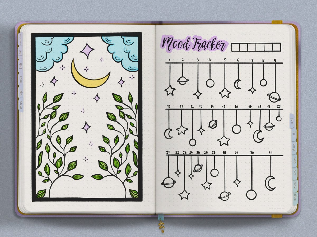 I’m not sure why July turned into a green theme, but here it is! 🍃