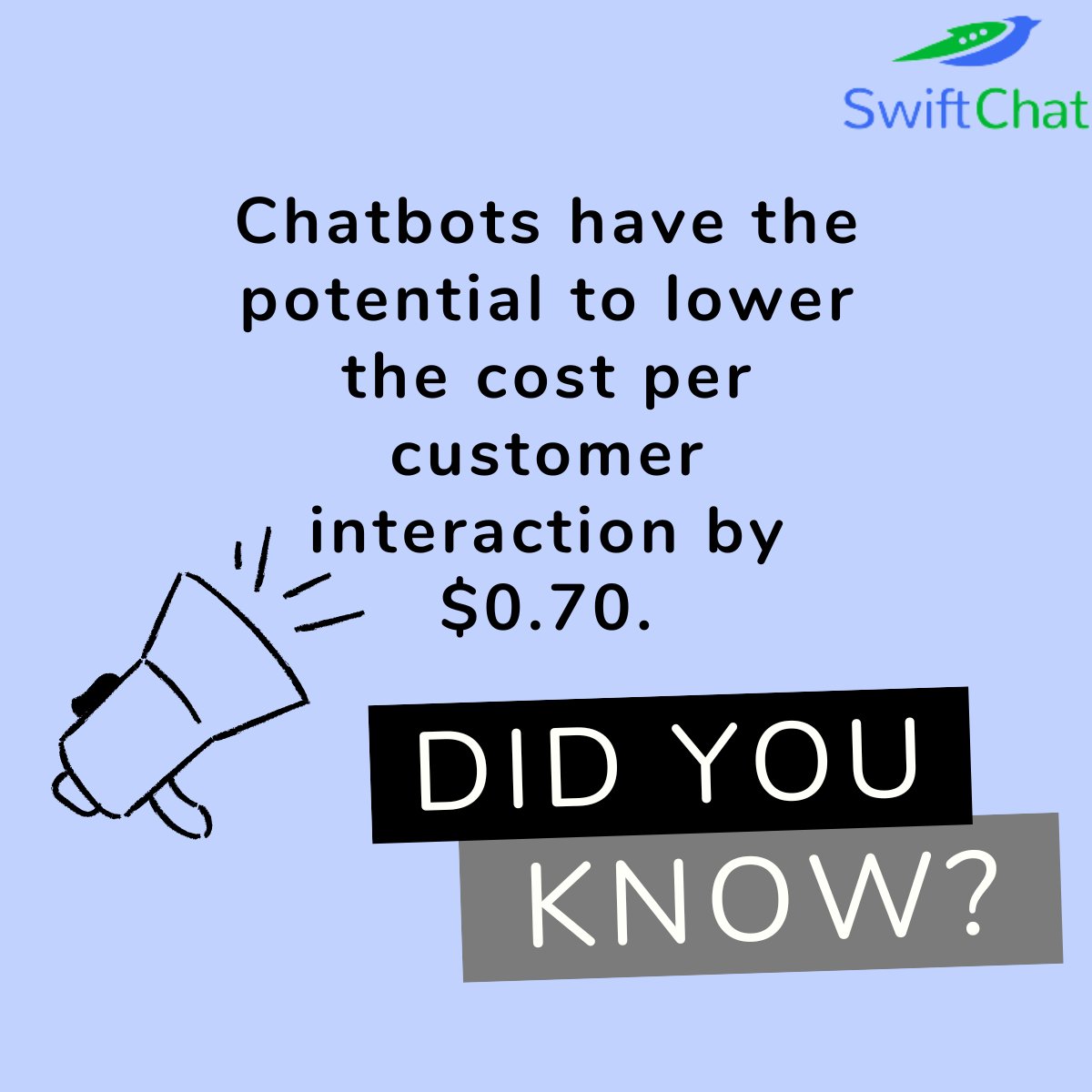 SwiftchatAi's tweet photo. According to researchers, between 75 and 90 percent of requests will be handled by chatbots within the next five years, saving up to $0.70 on every interaction.
#chatbot #chatbotai #conversationalai #virtualassistant #swiftchat #chatbotplatform #aisolutions https://t.co/vgyFegiFAQ
