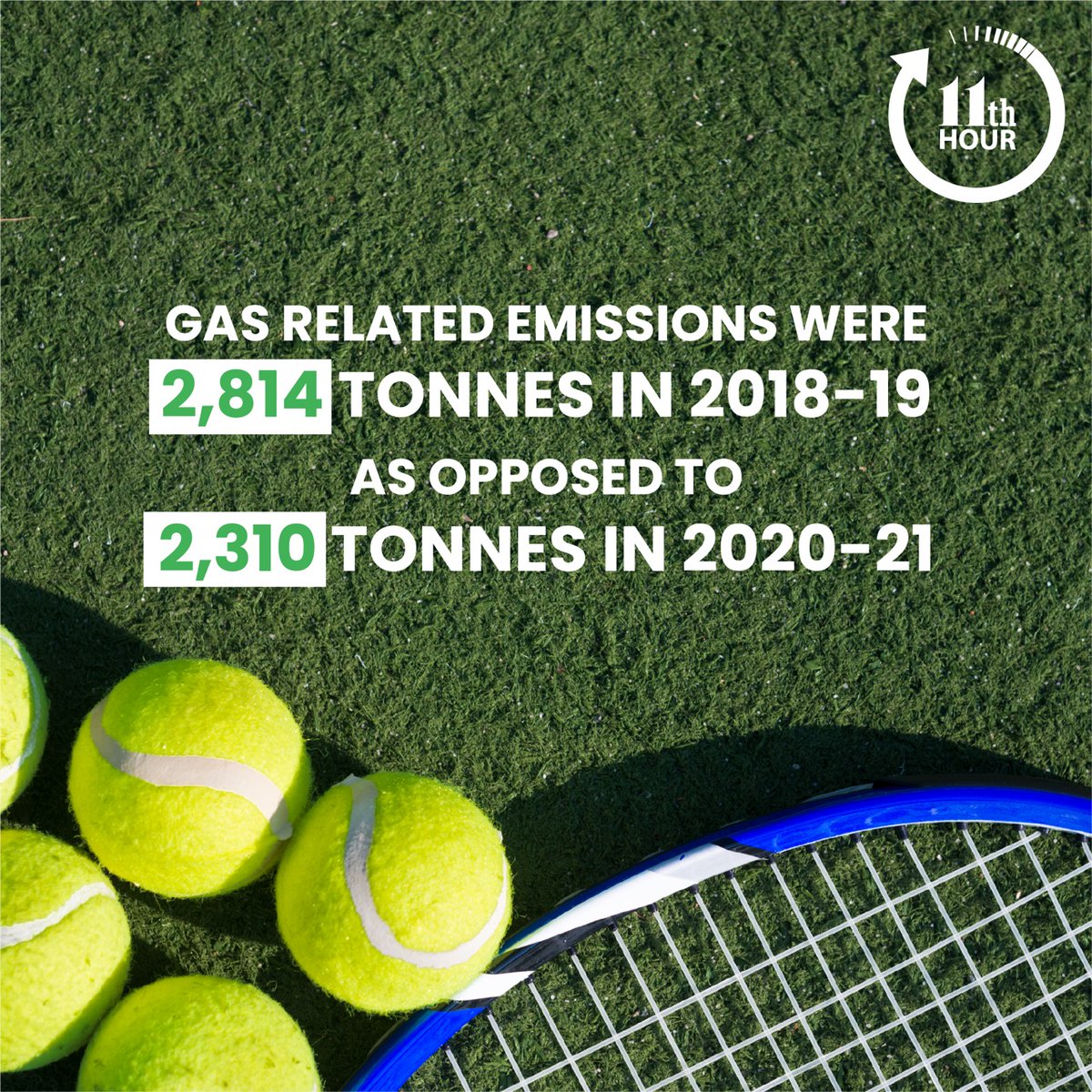 11thHrApp's tweet photo. The All England Club and Championships are advocating for a positive impact on the environment. 

11th Hour supports this initiative. We support sustainability by empowering local businesses. Spread the word!

#11thhourapp #wimbledon #wimbledonchampionships 
#NetZero https://t.co/IkDSldCW5X