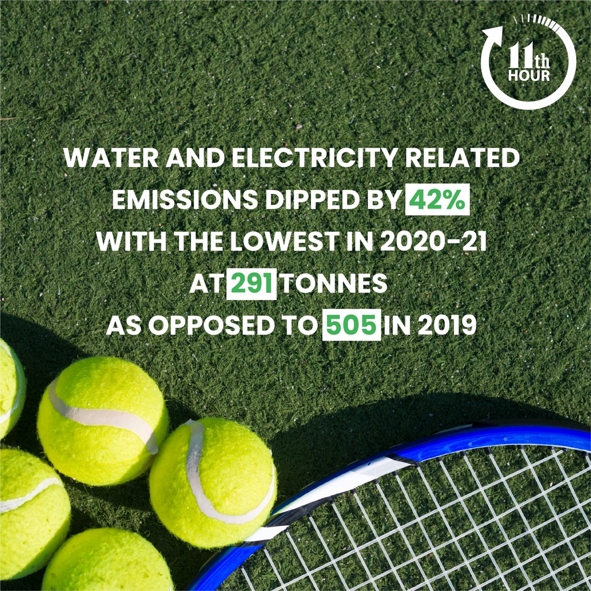 11thHrApp's tweet photo. The All England Club and Championships are advocating for a positive impact on the environment. 

11th Hour supports this initiative. We support sustainability by empowering local businesses. Spread the word!

#11thhourapp #wimbledon #wimbledonchampionships 
#NetZero https://t.co/IkDSldCW5X