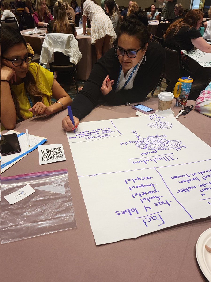 Maria_E_Becerra's tweet photo. Activating a students' brain, so they can learn the right way. Dissection of a sheep brain to work as a group and learn about it effectively. Excellent presentation #MSC2022! #QuadD @SamanthaND58 @FabensISD #BucketList #CorpusCallosum Very Interesting!!! https://t.co/sqpB6QCxWy