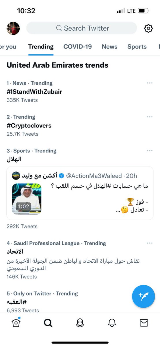 Wow, this is crazy everyone🔥

We are trending #2 on Twitter in the UAE🚀

The hype is real, everyone wants to become a #GuinnessWorldRecord holder. Only few days left.

Spread the love and use #Cryptoclovers, we will reward all of you❤️

Big surprise coming🤩

#nft #NFTcommunity