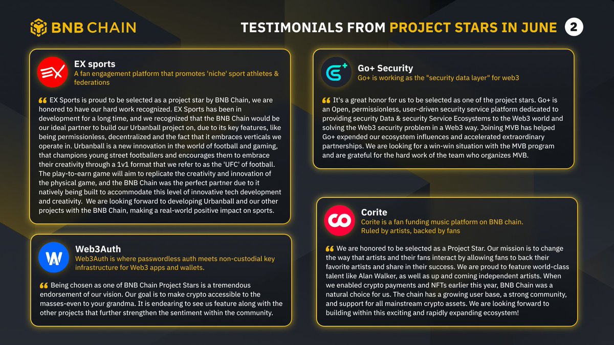 BNB Chain tweet media