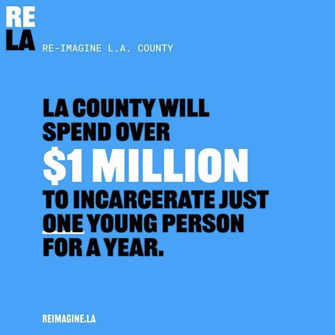 We demand a decrease to sheriff & probation budgets, which total $4.5 BILLION! Putting #CareFirstJailsLast means investing in things we KNOW keep our communities healthy & thriving! 
@LACountyBOS FULLY fund #YouthJusticeReimagined & #FullyFundCareFirst ! Adopt a #CareFirstBudget