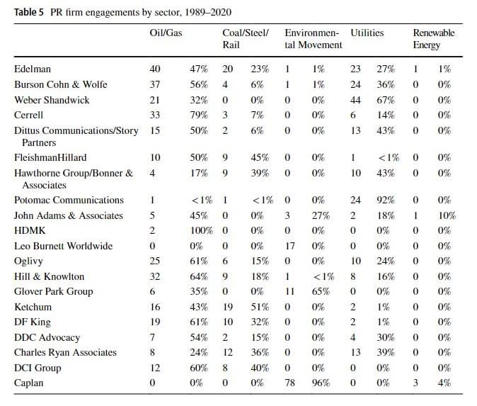 wadds's tweet image. This is so good I wish I’d written it myself. Here’s the science wadds.co/3MPqO1l