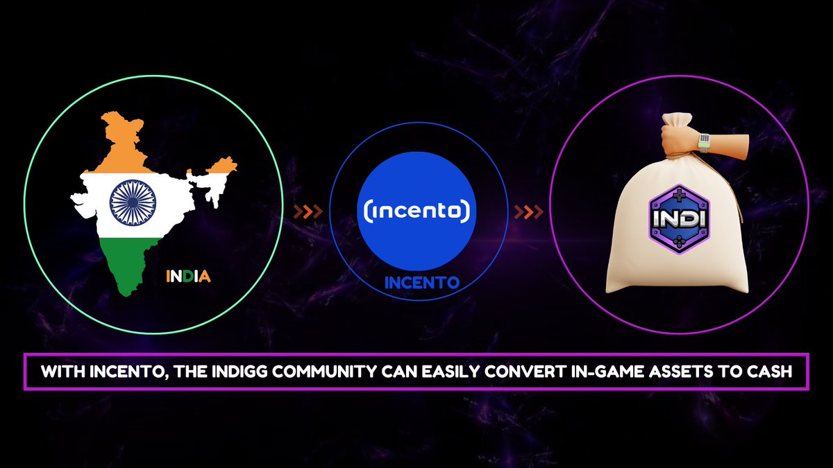 Var_nelo's tweet photo. 3/
...Incento. #Incento is creating a one stop solution that will allow the #IndiGG community members to convert their earned in-game assets and move them around however they want. That's genius.
The goal of #IndiGG is to help onboard lots of... https://t.co/zVHQAddOGP