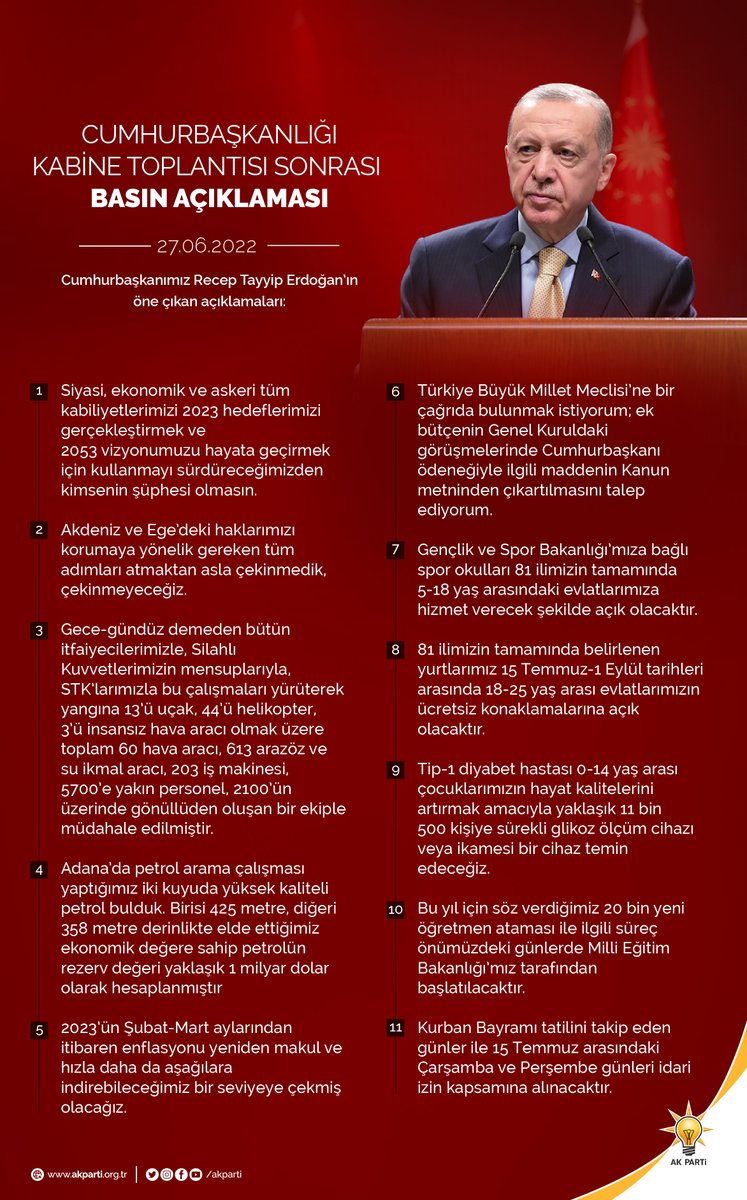 Akparti's tweet photo. Cumhurbaşkanımız @RTErdogan’ın, Cumhurbaşkanlığı Kabine Toplantısı sonrası öne çıkan açıklamaları. https://t.co/MlHgq8Lgzy