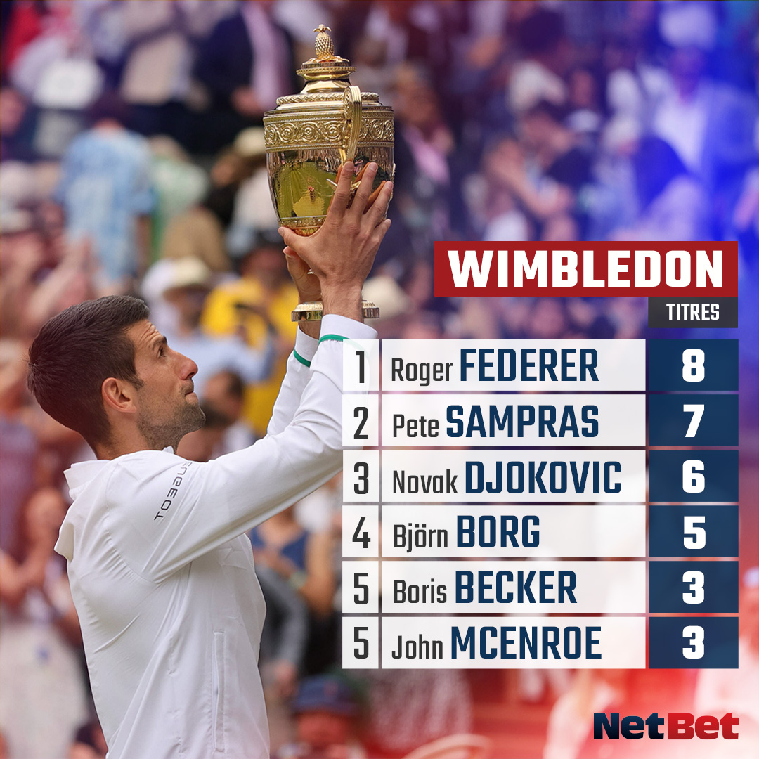 NetBet_FR tweet media