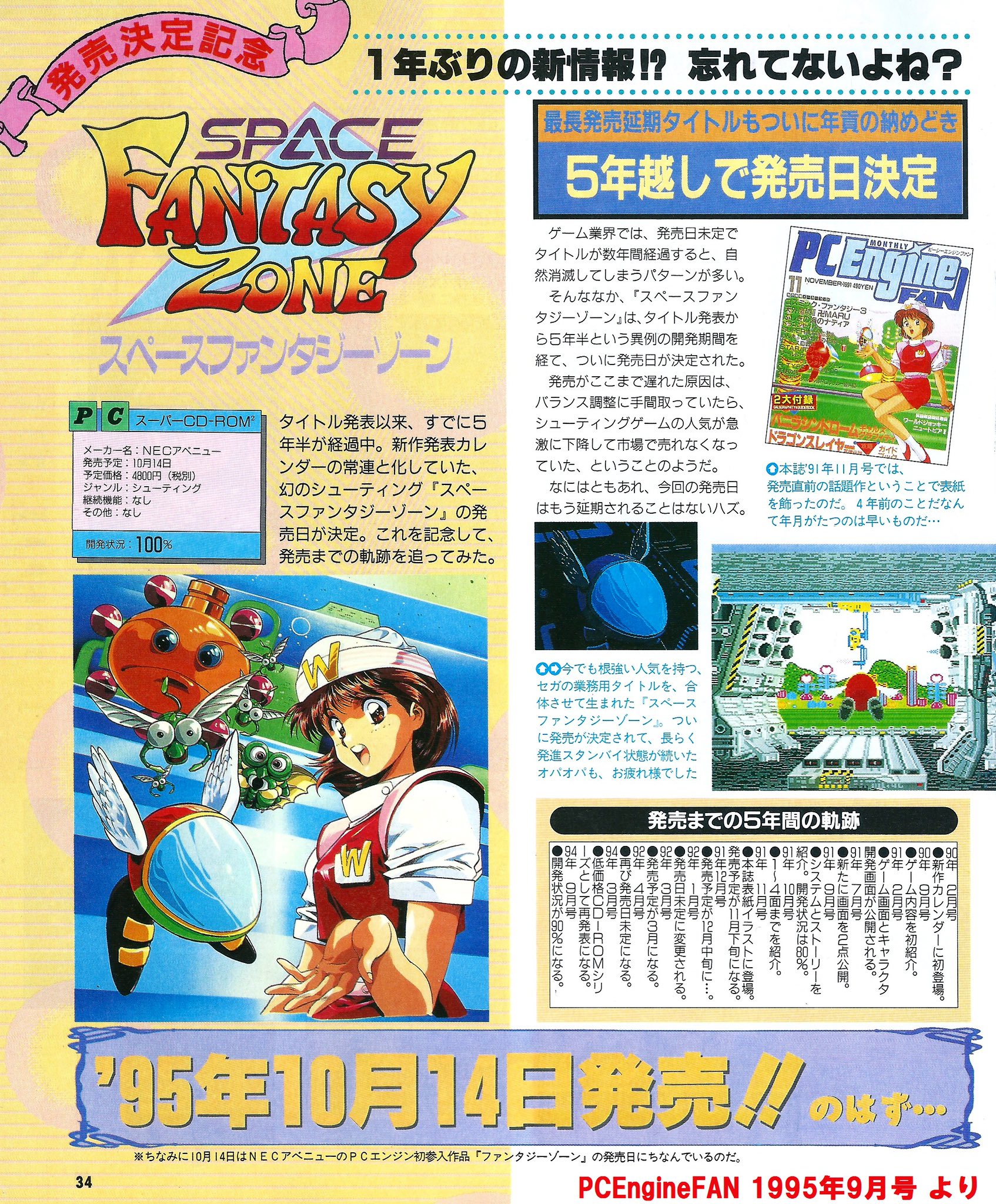 スペースファンタジーゾーン PCエンジン - メルカリ