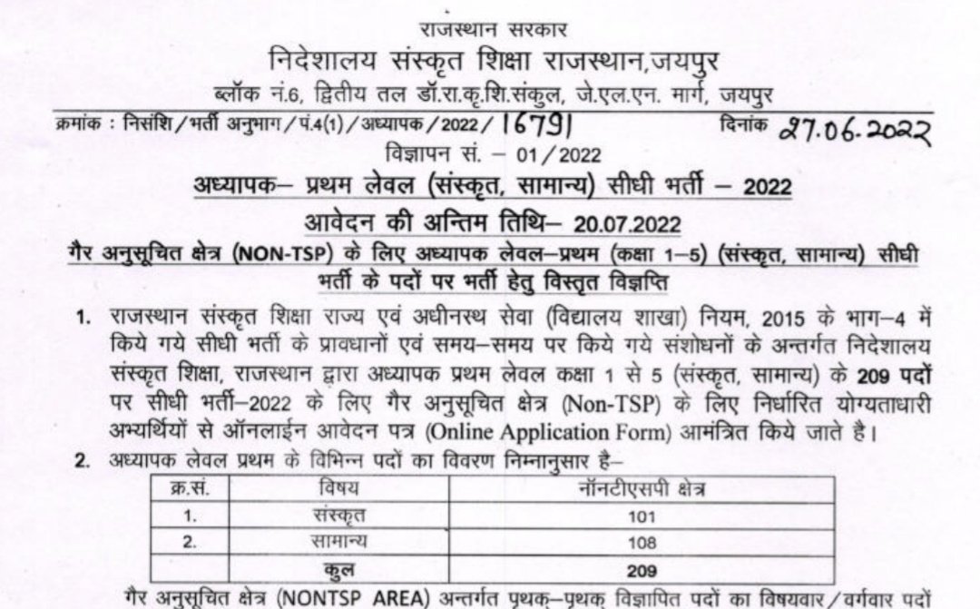 vinodmittal9's tweet photo. बेरोजगारों के आंदोलन का असर, सरकार ने निकाली एक और भर्ती।

संस्कृत शिक्षा में तृतीय श्रेणी शिक्षक भर्ती level-1 के 272 पदों पर निकली भर्ती। 
नॉन टीएसपी में 209 पदों पर और टीएसपी में 63 पदों पर होगी भर्ती
1 जुलाई से 20 जुलाई तक ऑनलाइन किया जा सकता है आवेदन https://t.co/IyiwWnIqsG