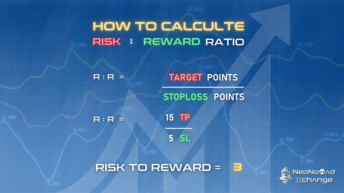 NeonomadFinance's tweet photo. Risk it for the Biscuit!๐๐ช
#Risk #Reward #NeoNomad #Crypto #Cryptonews #trading #Strategy #TipsForNewCryptoUsers https://t.co/xqS4oYguje