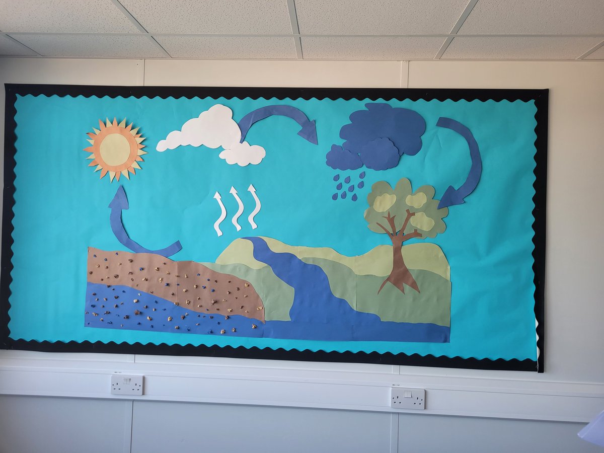 Humanities club learnt about the water cycle and created a fabulous display to teach others. There will be NO CLUB next week due to Year 10 revision.