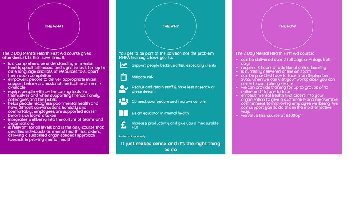 crispin99's tweet photo. We are finalising dates for our Mental Health First Aid Sept-Nov workshops - get in touch! This highly effective training is a great way support employee wellbeing &amp; could be a great way to show your commitment to World Mental Health Day on October 10th: https://t.co/HAUghndhw2 https://t.co/PGHIt4VaPB