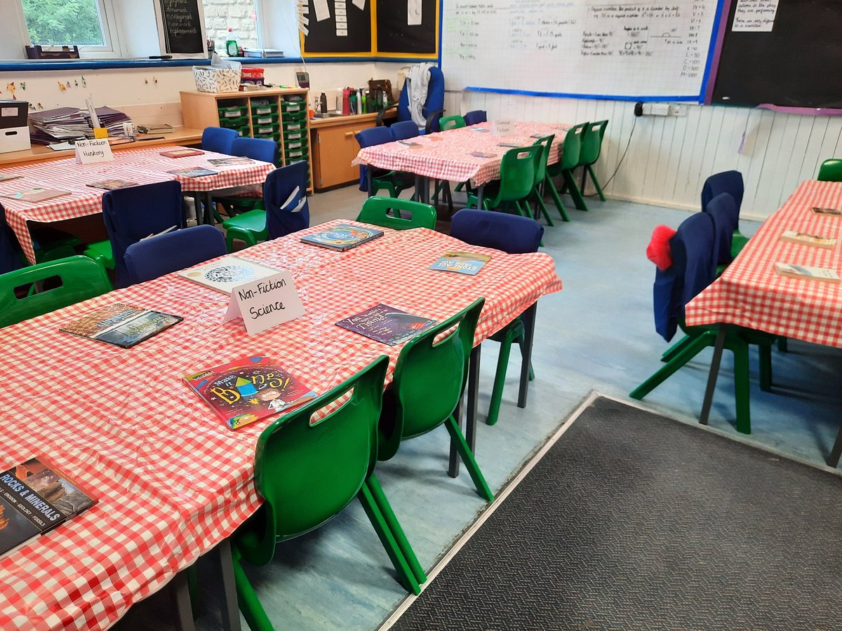 5PA_HCA's tweet photo. Today, 5PA had their in-class Reading Cafe. We looked at 4 different genres and held a vote at the end for our class favourite. A victory for Classic Fiction! 📚 @6HM_HCA https://t.co/erpFxKZjVc