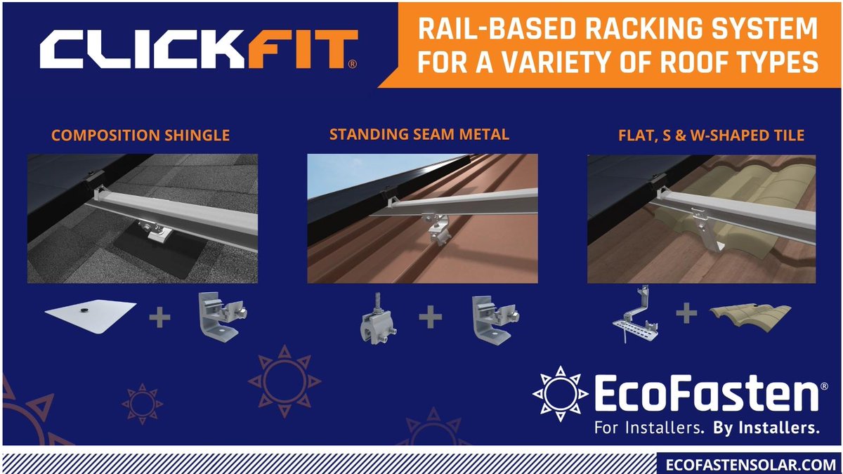 EcoFasten's tweet image. Thanks to its Click-In rail assembly, the #ClickFit design allows the rails to be connected IN SECONDS to any of #EcoFasten’s comp shingle, tile, or metal roof mounts – all without the need for fasteners or tools!🙌

#RooftopSolar #Solar #RenewableEnergy #SolarInstallations