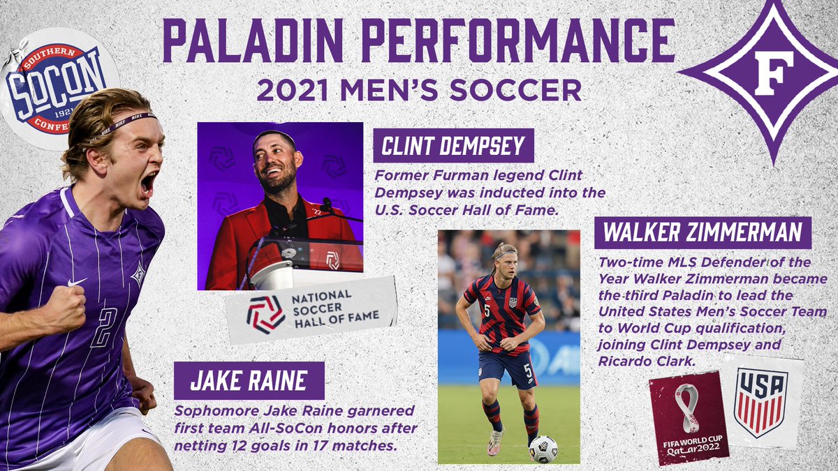 Thanks to the likes of <a href="/clint_dempsey/">Clint Dempsey</a> <a href="/thewalkerzim/">Walker Zimmerman</a> Jake Raine (and many others), <a href="/FurmanSoccer/">Furman Men's Soccer</a> remains at the forefront of the collegiate and national soccer landscape.

#PaladinPerformance #FUAllTheTime