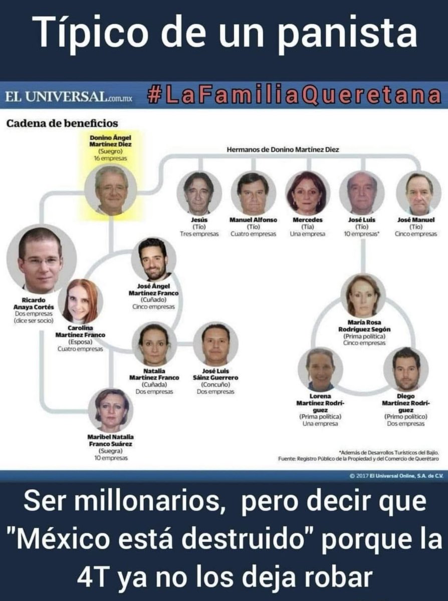 Y luego los HDLACH narcoprianistas dicen q el pobre es pobre porque quiere …….