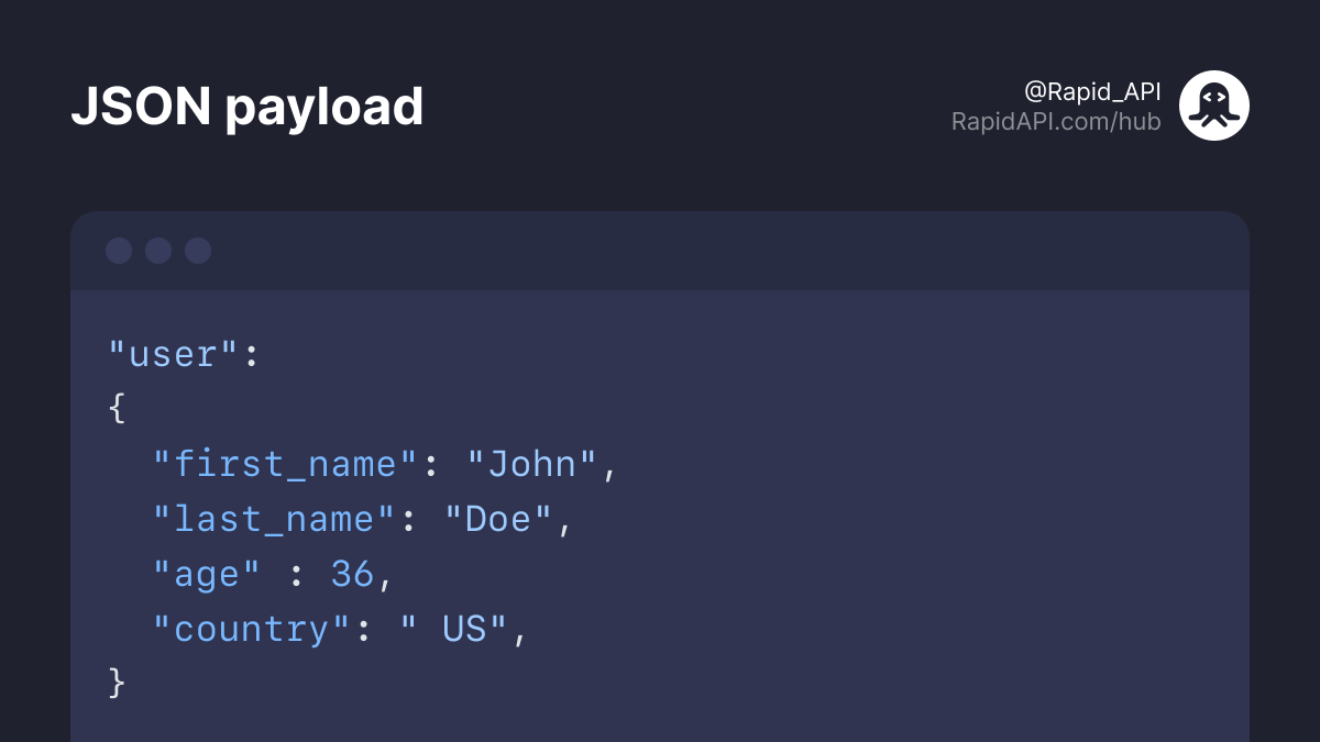 What is CRUD?

Thread 🧵👇🏻