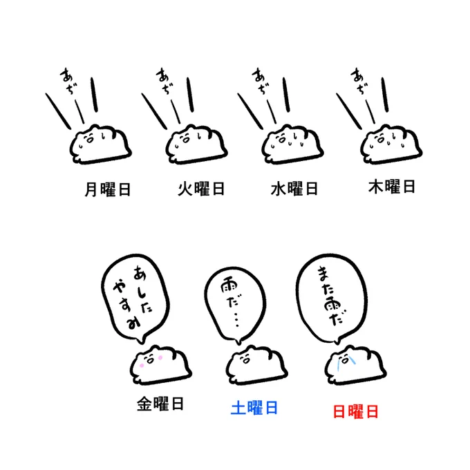 7月の様子 