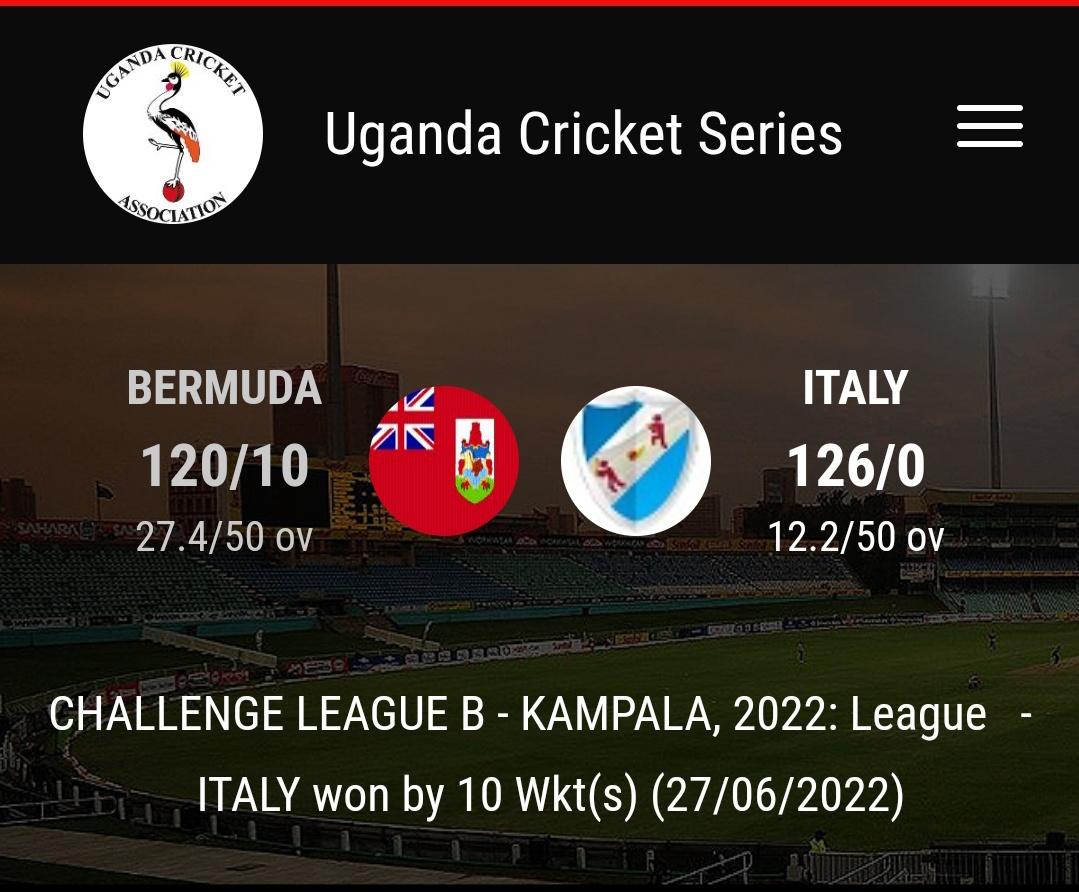 CricketUganda's tweet photo. Day 8: ICC Cricket Challenge League B Tournament.
In Lugogo: Italy v Bermuda
RESULT: Italy won by 10 wickets
#TheRoadToCWC23 https://t.co/FBZiDGtXAr