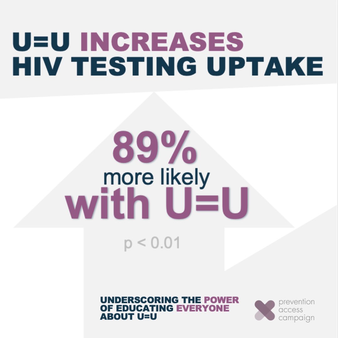Prevention Access on Twitter "Today is National HIV Testing Day NHTD