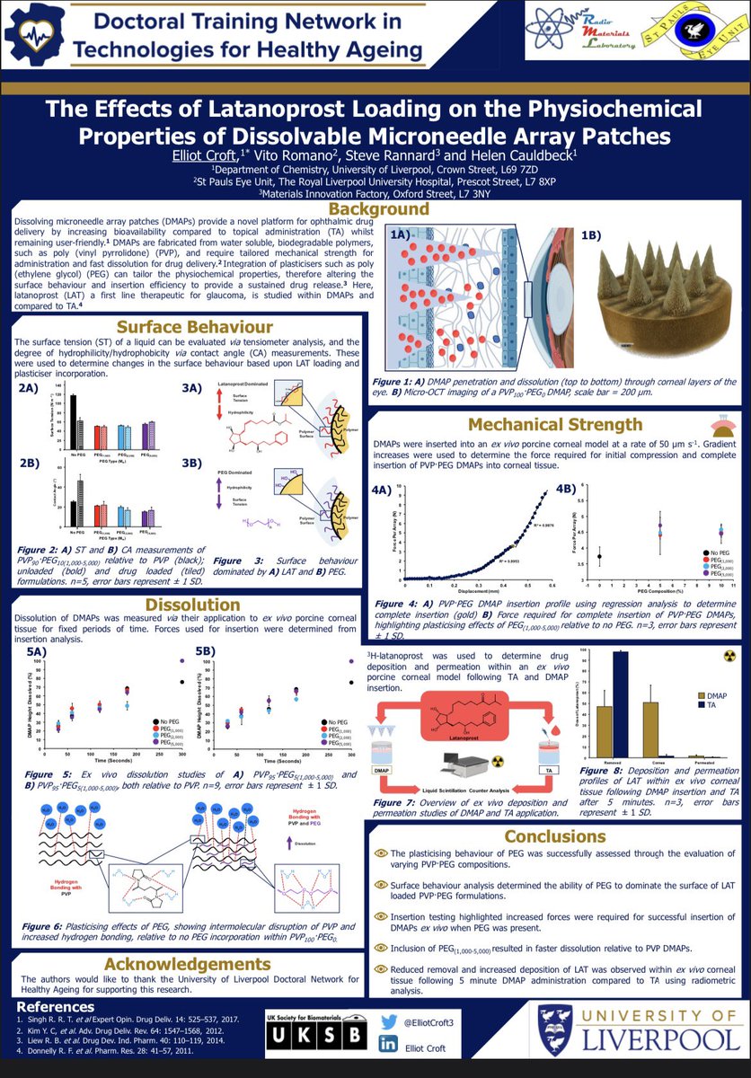 ElliotCroft3's tweet photo. Great to showcase my poster at the #UKSB2022 conference in Sheffield looking at the effects of drug and plasticiser incorporation on dissolvable microneedle array patches, check it out below! @UKSBiomaterials @sheffielduni #UKSB #biomaterials #microneedles https://t.co/0LC2qFrJp2