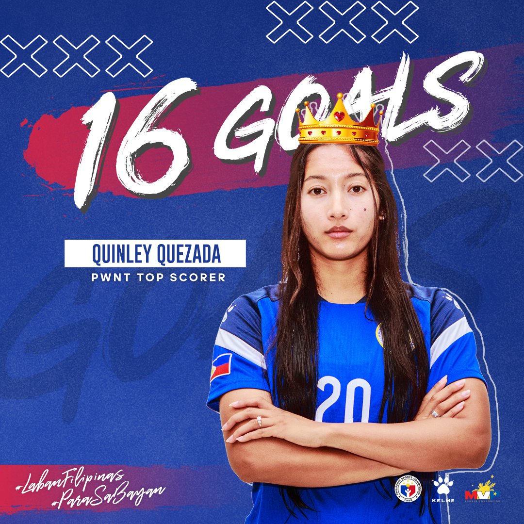 PilipinasWNFT's tweet photo. THAT'S OUR QUEEN-LEY! 

@quinleyquezada not only reached 1⃣6⃣ international goals on her 3⃣0⃣th cap for the 🇵🇭, she also cemented her place at the top of the PWNT scorers' list.

Truly remarkable 😍

🔵 #LabanFilipinas 🔴 #ParaSaBayan ⚪️ #WinTheMoment 🟡 https://t.co/tEpsNF47jc