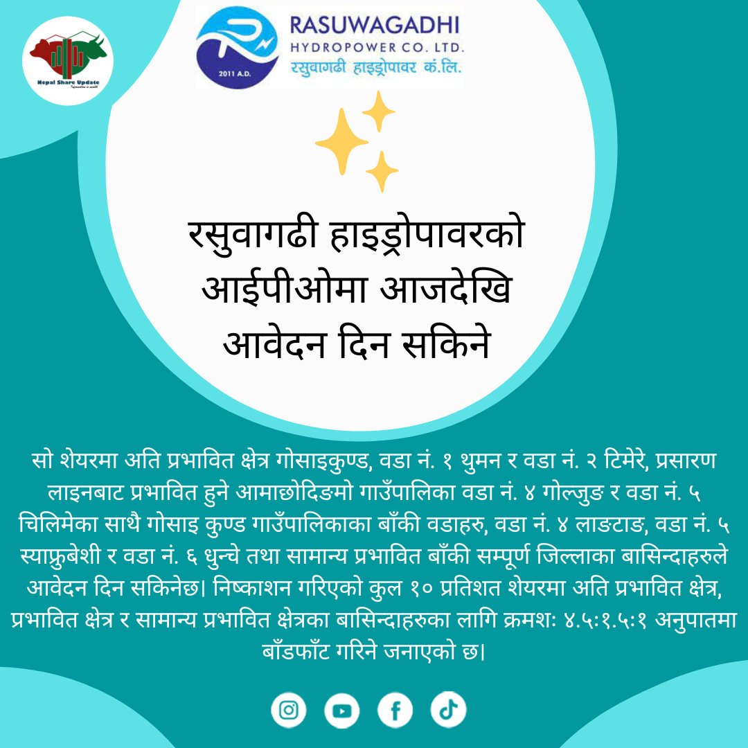nepalshare_'s tweet photo. #IPO_ALERT_FOR_LOCAL
रसुवागढी हाइड्रोपावर कम्पनी लिमिटेड (RHPL) को आईपीओमा असार १३ गतेदेखि आवेदन दिन सकिने भएको छ।
#nepalshareupdate #nepse #sharemarket #sharebazar #ipo #ipo_alert https://t.co/cAxEnzwpM9