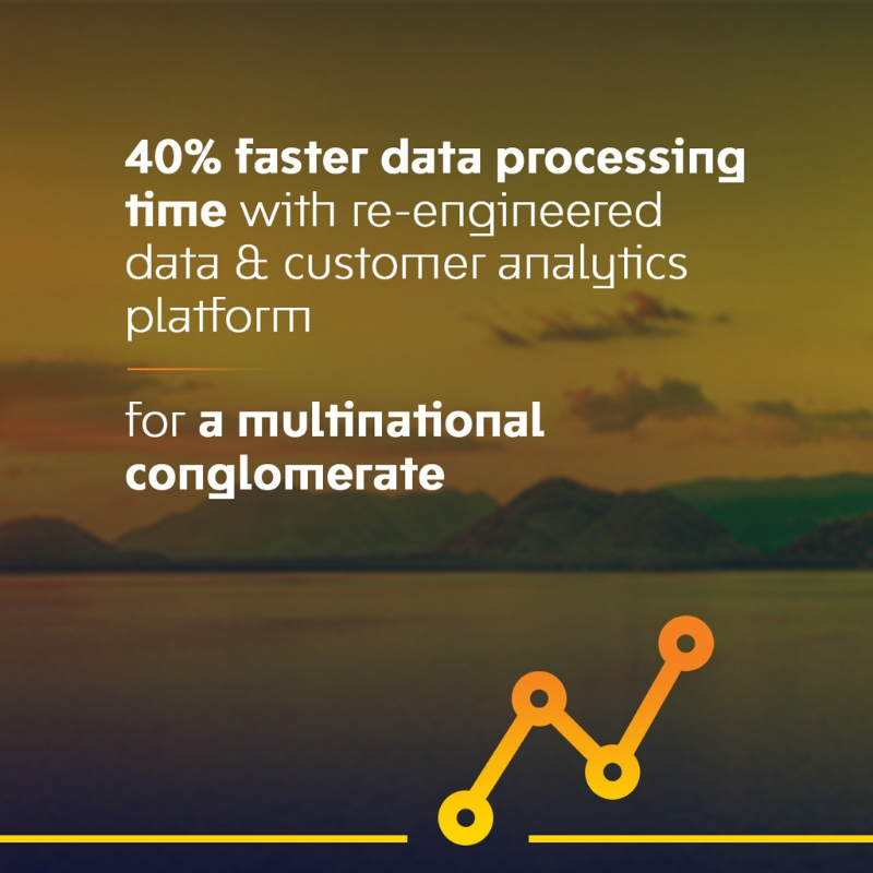 ltm_ofcl's tweet photo. We have solved for the world's leading enterprises and partnered with them in their journey to becoming a data-driven organization. Join us today at booth #732 at the #DataAISummit 2022 to learn how. 

#LTIXDatabricks #LetsSolve @Databricks