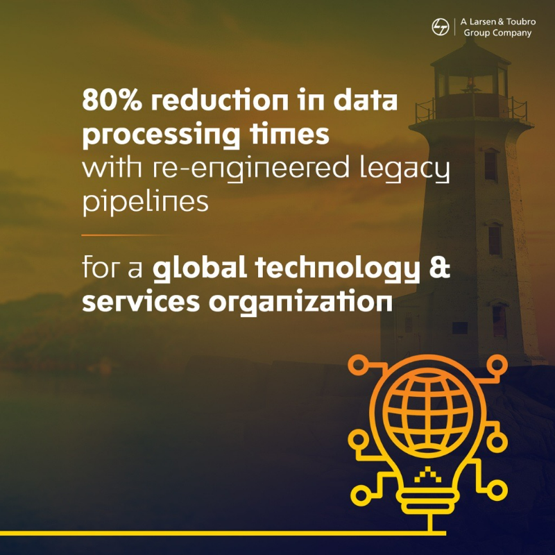 ltm_ofcl's tweet photo. We have solved for the world's leading enterprises and partnered with them in their journey to becoming a data-driven organization. Join us today at booth #732 at the #DataAISummit 2022 to learn how. 

#LTIXDatabricks #LetsSolve @Databricks