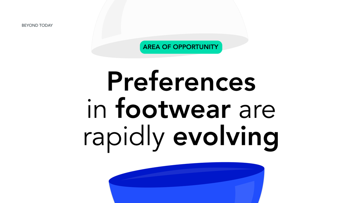 propelland's tweet photo. As footwear and apparel brands face rapidly evolving consumer preferences, how can they swiftly respond? 

In this competitive insights capsule, we outline strategic solutions we’ve been bringing to life with our clients.

#footwear #insights #propelland #beyondtoday https://t.co/HATxvoZd23