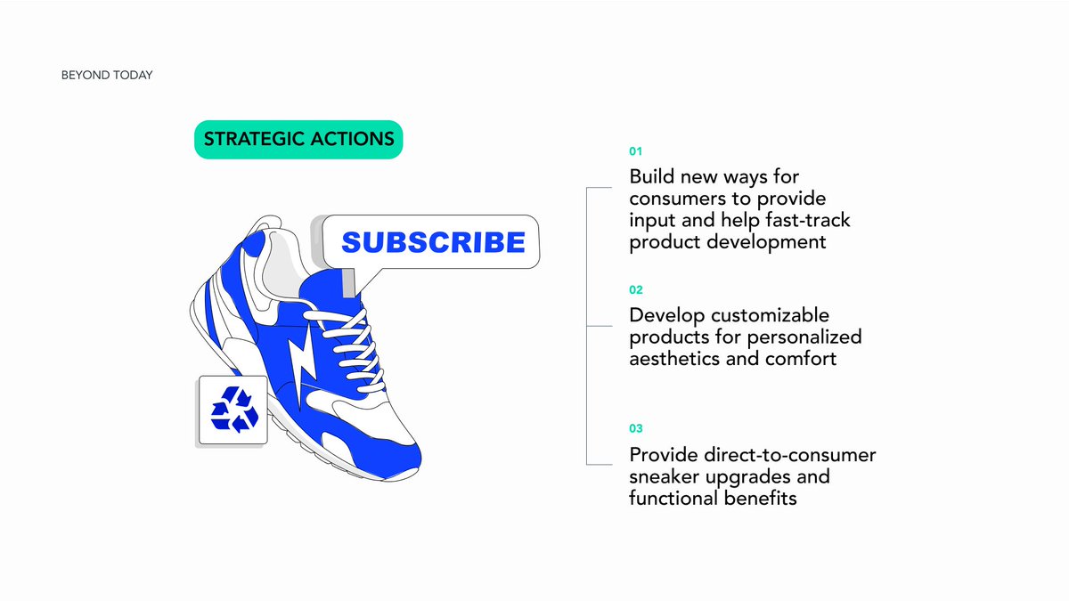 propelland's tweet photo. As footwear and apparel brands face rapidly evolving consumer preferences, how can they swiftly respond? 

In this competitive insights capsule, we outline strategic solutions we’ve been bringing to life with our clients.

#footwear #insights #propelland #beyondtoday https://t.co/HATxvoZd23