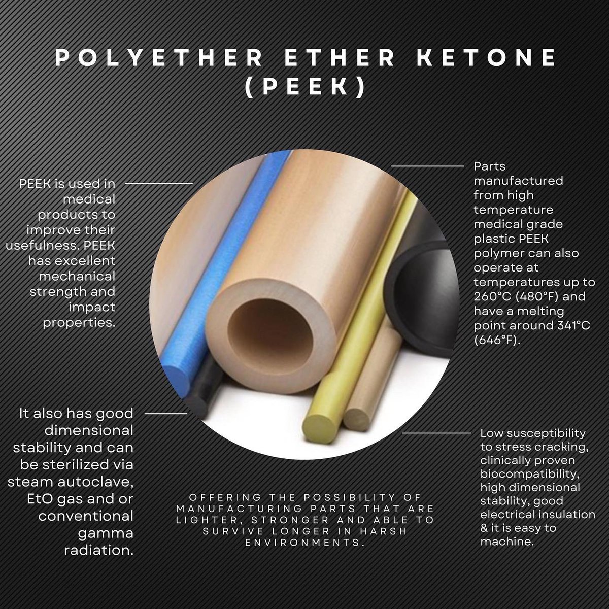 Merry Medical Monday! 🏥

Featuring a wide range of plastics used in the medical industry - high performance, biocompatible, FDA-approved. ✅

Check out our website for more information! 👨‍💻

#medicalplastics #medicaldevices #plastics #polymers #medicalindustry