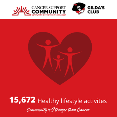 CancerSupportHQ's tweet image. TOMORROW is #CommunityisStrongerThanCancerDay! Join us as we unite for 24 hours to support all those impacted by cancer. Get ready to repost our messages using hashtags #CelebrateCSCGC #CommunityisStrongerThanCancer.