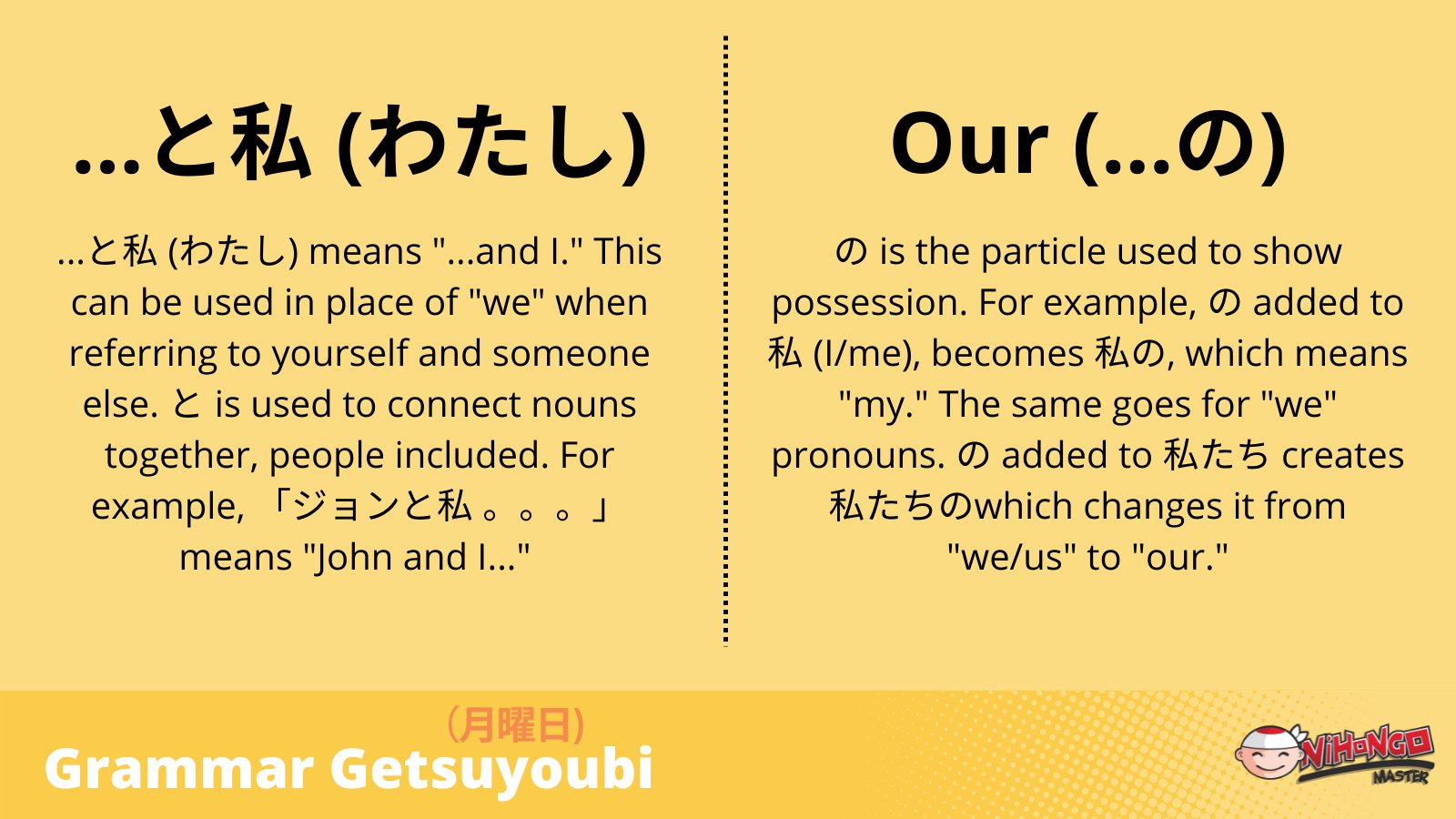 Pronoun in Japanese language (Nihongo) - Let's travel around Japan!