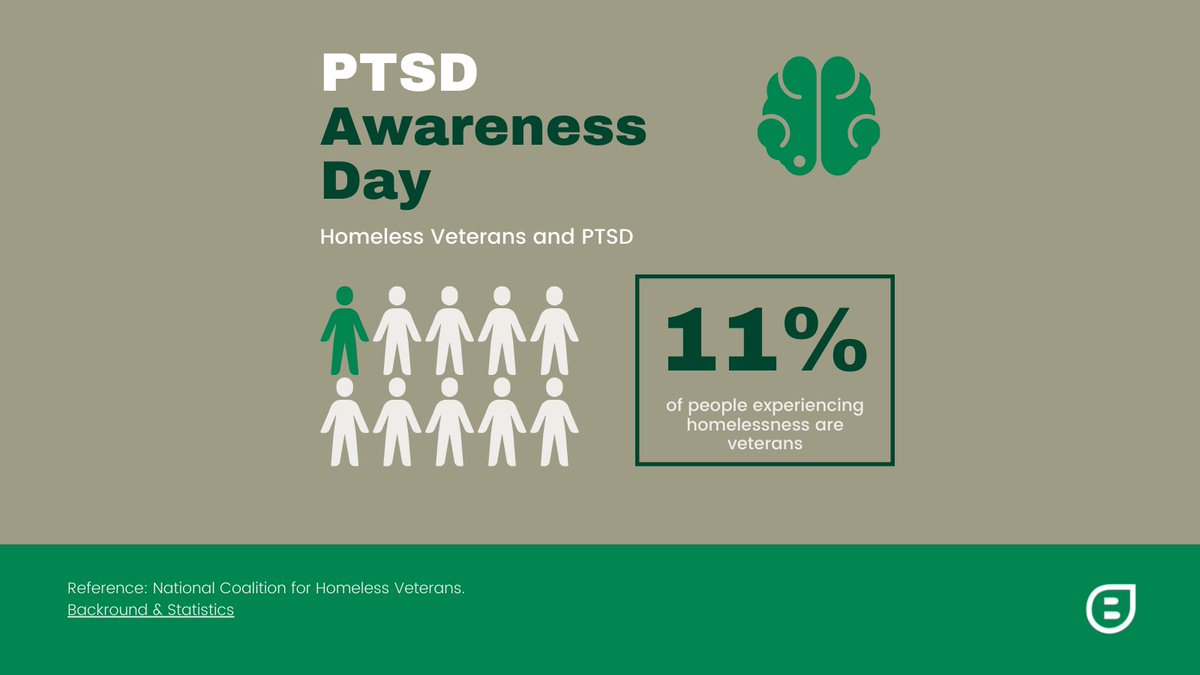 On #PTSDAwarenessDay, please take a moment to learn about a special group who suffers: homeless #veterans. In our work with Rescue Missions, we seek to be part of the solution to #EndHomelessness. Learn more >> brewerdirect.com/releasing-gene…