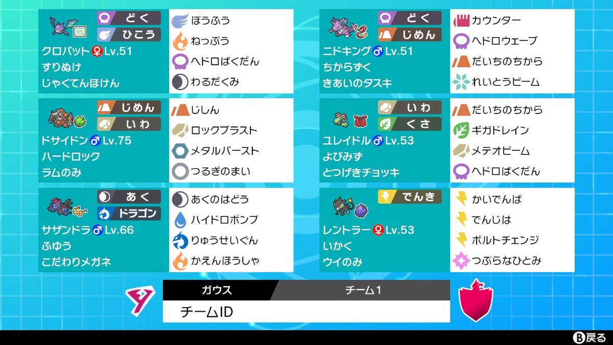 ガウス Carisu Gausu Twitter ガウス Carisu Gausu Twitter