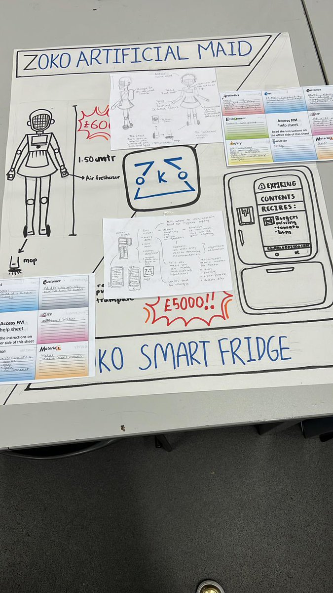 allaboutfutures's tweet photo. All About STEM: School Discovery Days
@NorthLivAcademy have explored machine learning, AI, smart appliances & more. Their designs are packed with innovation & so creative. WOW! #MachinesOfTheFuture
Team @AllAboutSTEM 🙌
@UnileverUKI @RAFYouthEngage @CRESTAwards @CRESTNorthWest https://t.co/mgBi7utREX